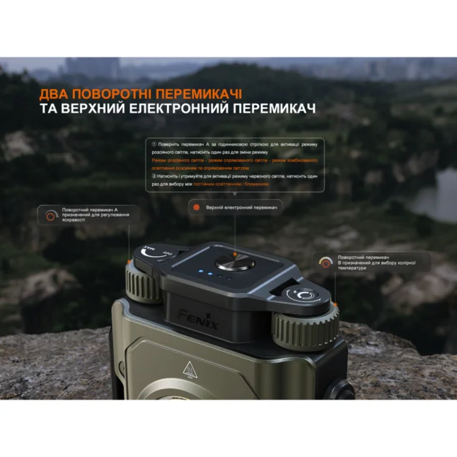 Фонарь прожектор Fenix ​​CL27R зеленый — Photo 19