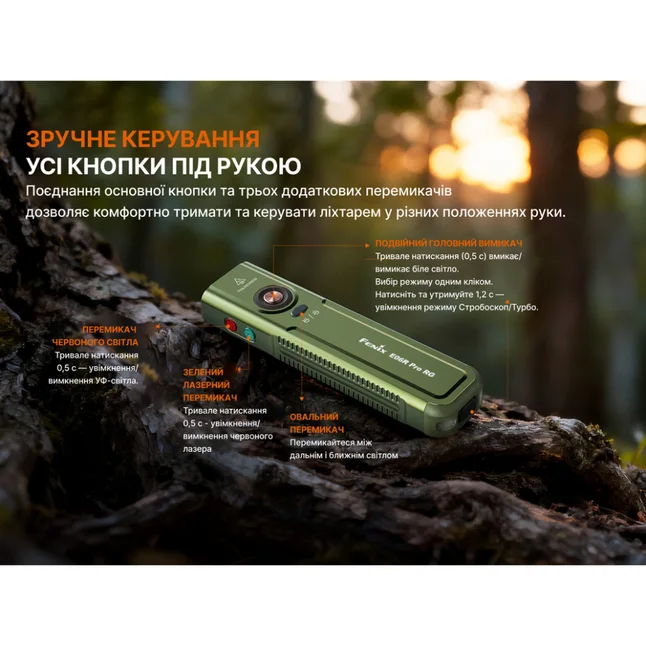 Ліхтар Fenix E06R PRO RG, помаранчевий — Photo 12