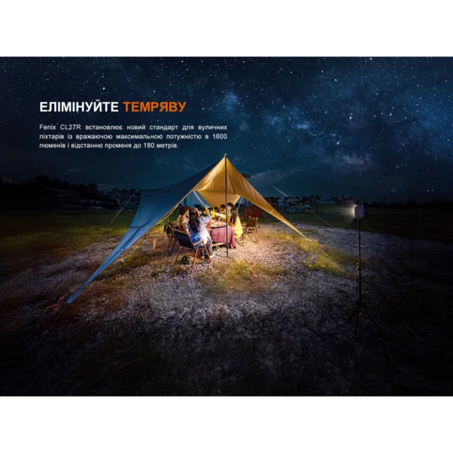 Фонарь прожектор Fenix ​​CL27R зеленый — Photo 6