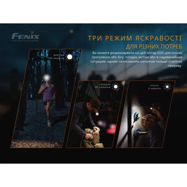 Фонарь ручной Fenix ​​MINI-LITE — Photo 8