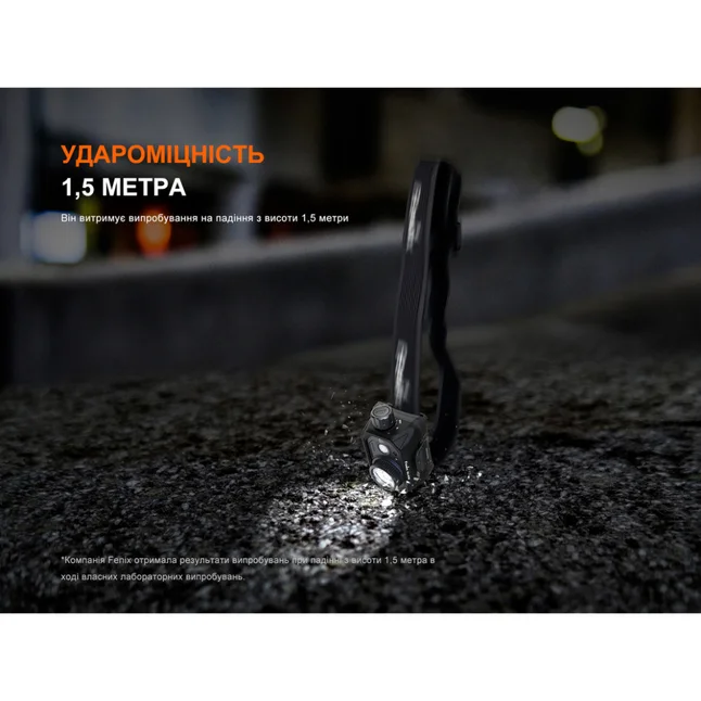 Ліхтар налобний Fenix HL45R LED з безконтактним датчиком — Photo 16