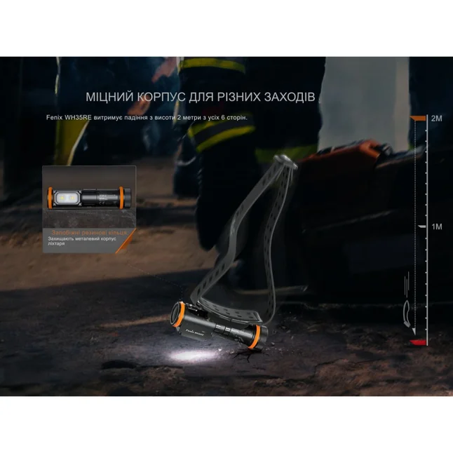 Ліхтар налобний вибухобезпечний Fenix WH35RE — Photo 18