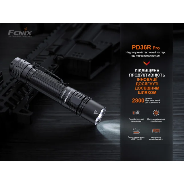 Фонарь ручной Fenix PD36R Pro — Photo 4