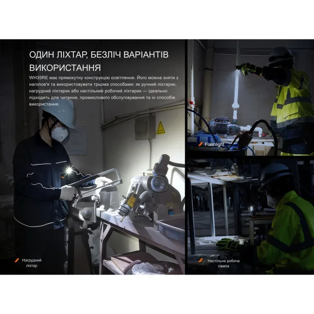 Ліхтар налобний вибухобезпечний Fenix WH35RE — Photo 14