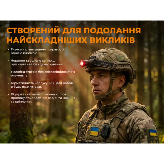 Тактический налобный фонарь Fenix Scout Pro (HM50R V2.0) с красным и зеленым светом | Лимитированная серия — Photo 7