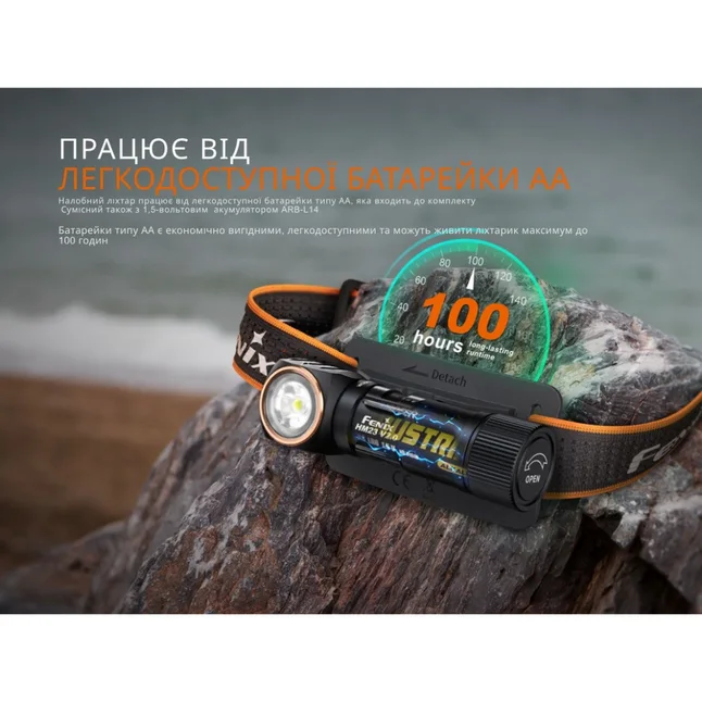 Фонарь налобный с красным светом Fenix HM23 V2.0 300 лм — Photo 12