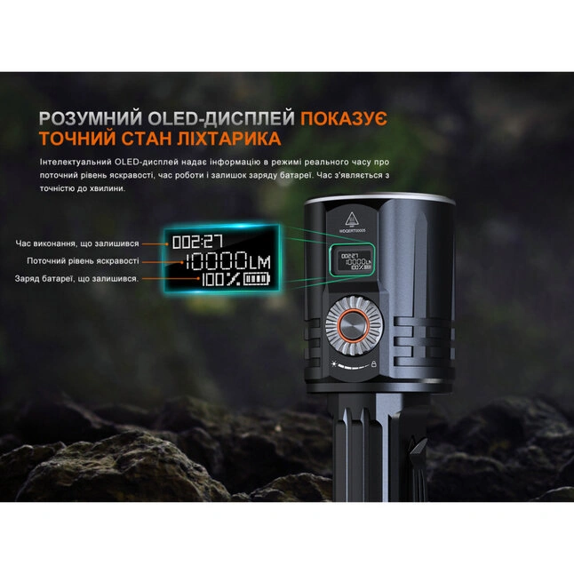 Ліхтар ручний пошуковий лазерний Fenix LR36R — Photo 14