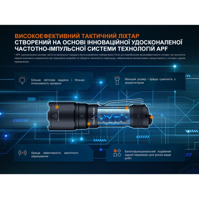Тактичний ліхтар ручний Fenix TK05R — Photo 14