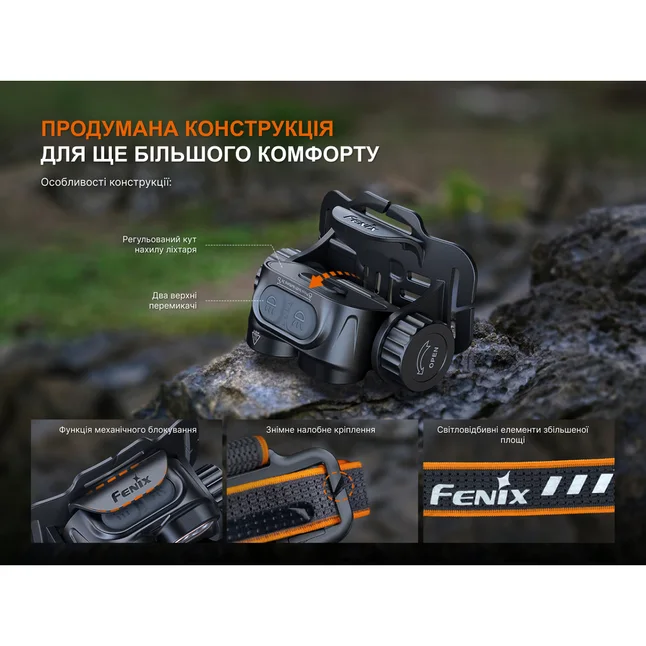 Ліхтар налобний Fenix HM65R V2.0 — Photo 21