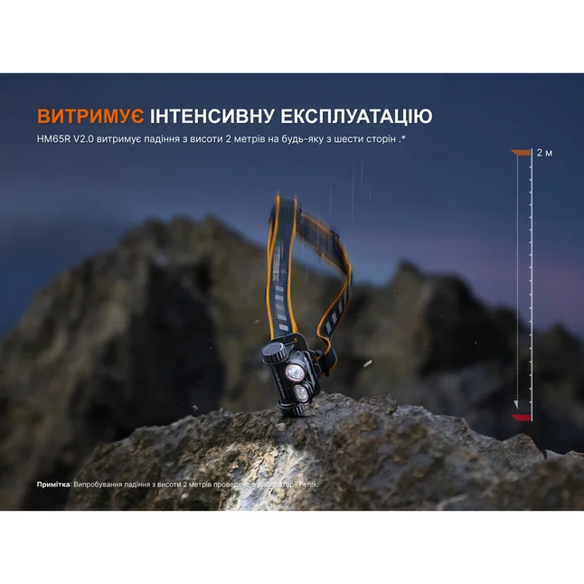 Ліхтар налобний Fenix HM65R V2.0 — Photo 23