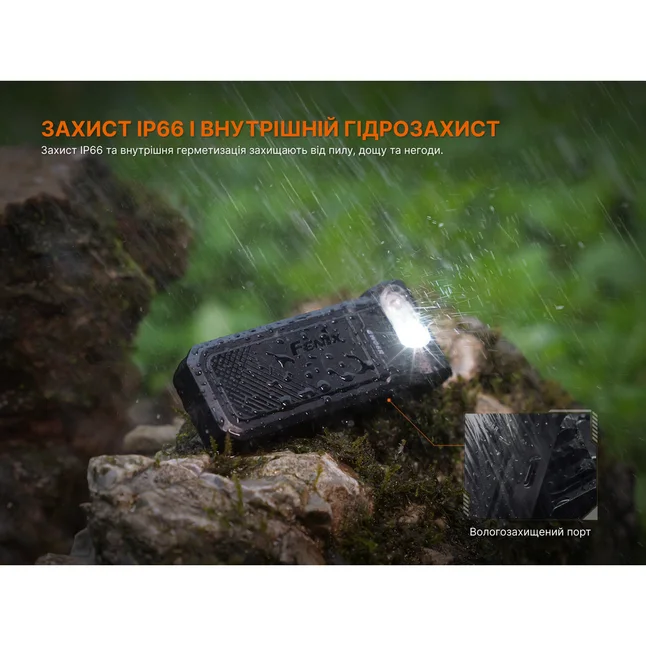 Фонарь ручной Fenix SW06R, черный — Photo 27