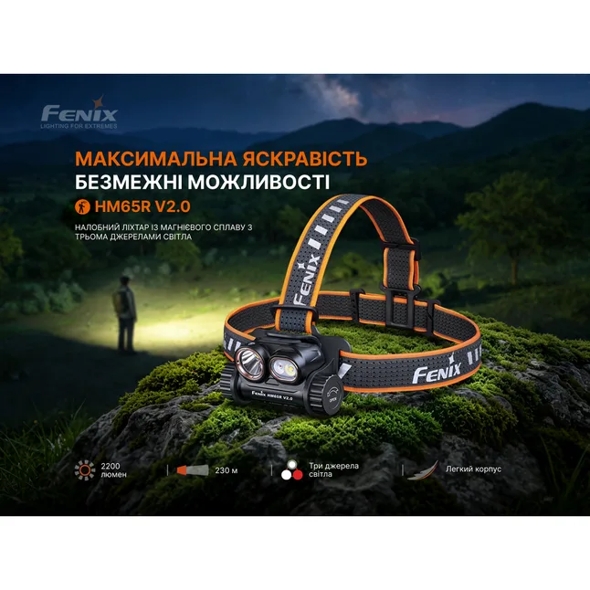 Ліхтар налобний Fenix HM65R V2.0 — Photo 11