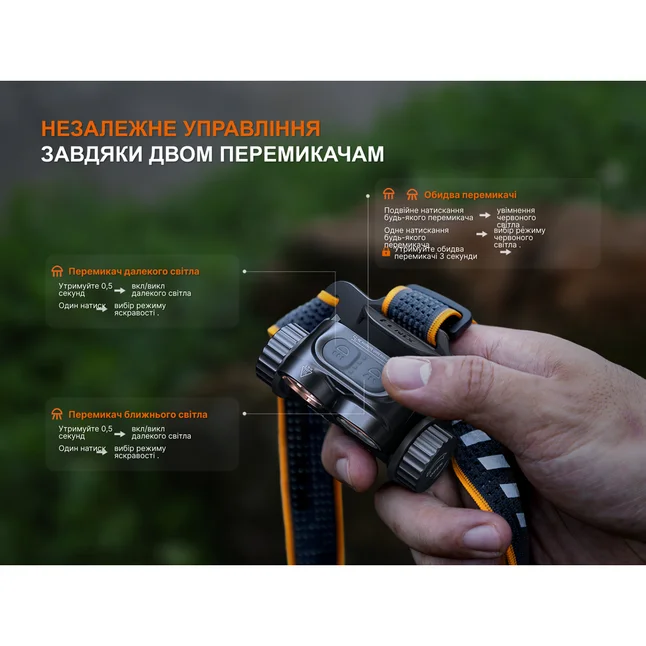 Ліхтар налобний Fenix HM65R V2.0 — Photo 15