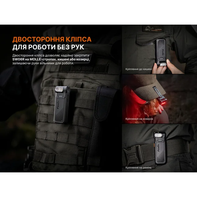 Фонарь ручной Fenix SW06R, черный — Photo 17