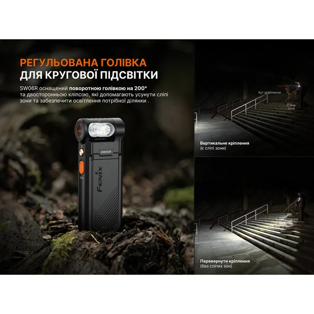 Фонарь ручной Fenix SW06R, черный — Photo 18