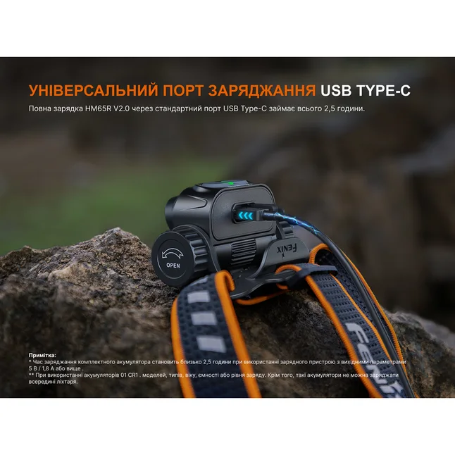 Ліхтар налобний Fenix HM65R V2.0 — Photo 19