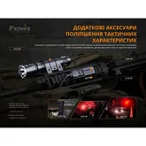 Фонарь Fenix TK16 V2.0 — Photo 38