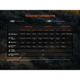 Велофара Fenix BC45R — Photo 41