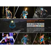 Фонарь налобный Fenix HL18R-T V2.0 белый — Photo 42