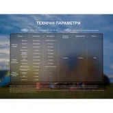 Ліхтар кемпінговий Fenix CL20R V.2.0 з червоним світлом, зелений 300 лм — Photo 38