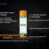 Аккумулятор 21700 Fenix (4000 mAh) — Photo 18