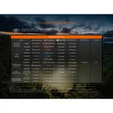 Ліхтар налобний Fenix HP12R-TRd червоний — Photo 43