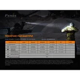 Фонарь Fenix PD35 V3.0 — Photo 40