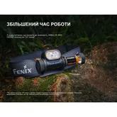 Ліхтар налобний Fenix HM55R з червоним світлом, рожевий 1200 лм — Photo 41