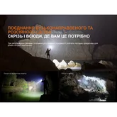 Фонарь ручной поисковый Fenix LR35R PRO — Photo 36