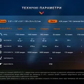 Ліхтар тактичний акумуляторний Fenix PD35R — Photo 37
