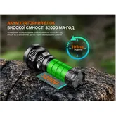 Ліхтар ручний Fenix LR50R V2.0 — Photo 43