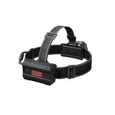 Фонарь налобный Fenix ​​HP35R — Photo 28