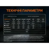 Ліхтар ручний Fenix C7 V.2.0 — Photo 45
