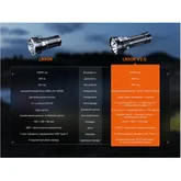 Ліхтар ручний Fenix LR50R V2.0 — Photo 52
