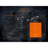 Фонарь для пистолета Fenix ​​GL19R V2.0 — Photo 42