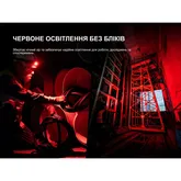 Мультиліхтар Fenix HM61R V3.0 — Photo 32