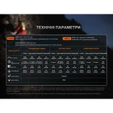 Фонарь налобный Fenix ​​HP35R — Photo 47