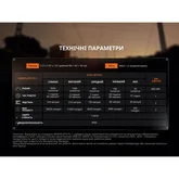 Фонарь профессиональный Fenix WF25RM с магнитной зарядкой — Photo 47