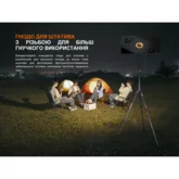 Фонарь прожектор Fenix ​​CL27R зеленый — Photo 41
