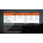 Фонарь налобный тактический с красным светом Fenix Scout (HM23 V2.0) | Лимитированная серия — Photo 43