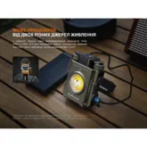 Фонарь прожектор Fenix ​​CL27R зеленый — Photo 42
