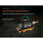 Ліхтар налобний Fenix HM60R, камуфляж | Лімітована серія — Photo 32