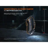 Фонарь налобный Fenix ​​HM75R SE — Photo 32