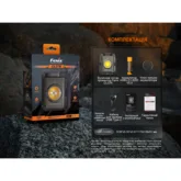Фонарь прожектор Fenix ​​CL27R зеленый — Photo 50