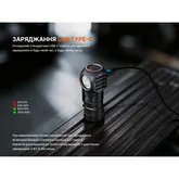 Фонарь налобный Fenix HM53R, черный — Photo 34
