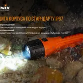 Фонарь Fenix WF11E — Photo 27