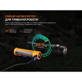 Ліхтар ручний Fenix LD31R Renegade — Photo 42