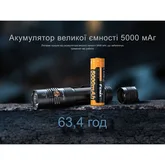 Ліхтар тактичний ручний Fenix PD36R ACE 3000 лм — Photo 47