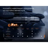 Фонарь тактический ручной Fenix PD35R ACE 2000 лм — Photo 32