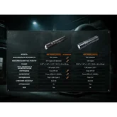 Ліхтар ручний вибухобезпечний Fenix WF30RE Spark — Photo 38